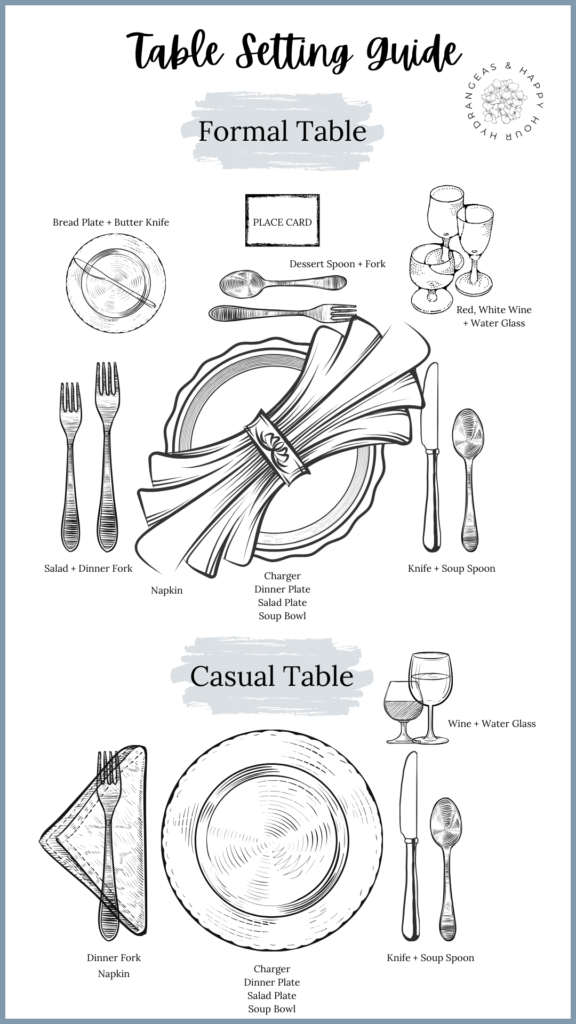 Image showing place settings for a formal and casual table.